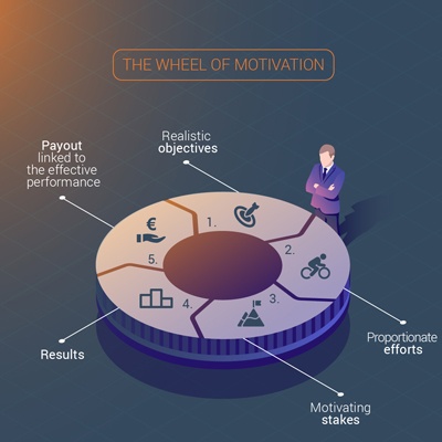 EN_wheel_motiv_400x400