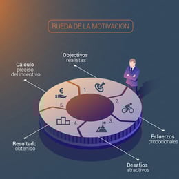 ES_rueda_motiv_400x400