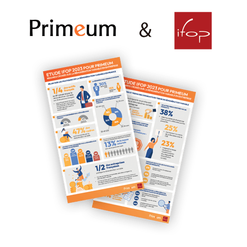 Visuel étude IFOP 2023 pour Primeum-2