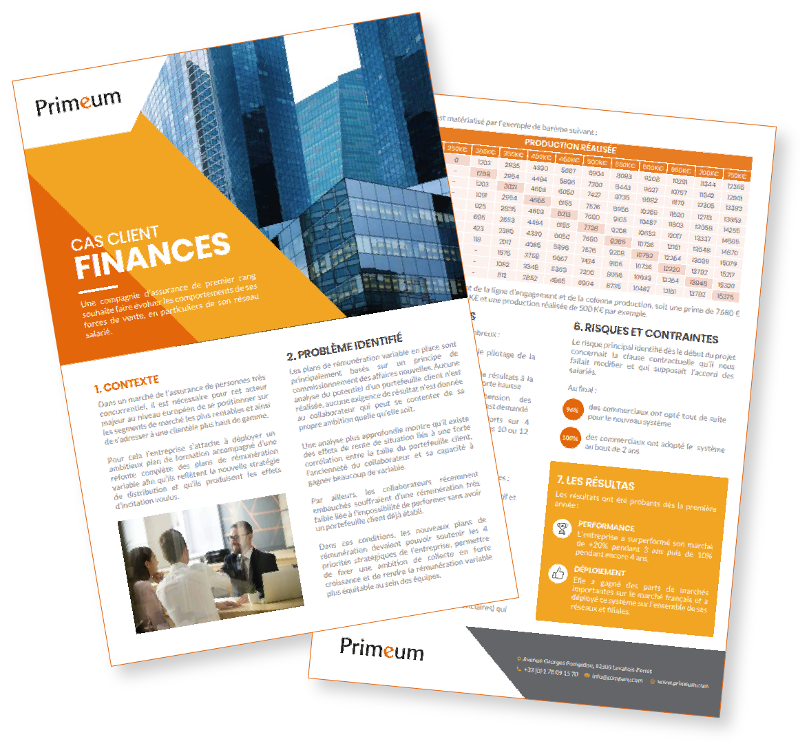 Business Case Finances Visuel