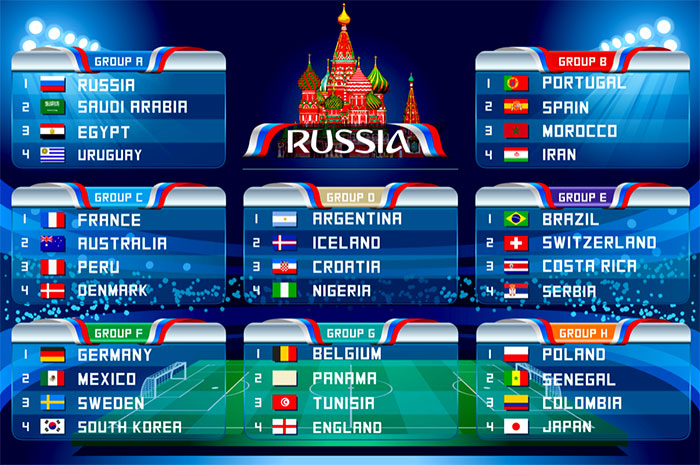 Phase De Poules Coupe Du Monde 2018 Coupe du monde : Pourquoi est-ce si difficile pour les grandes équipes