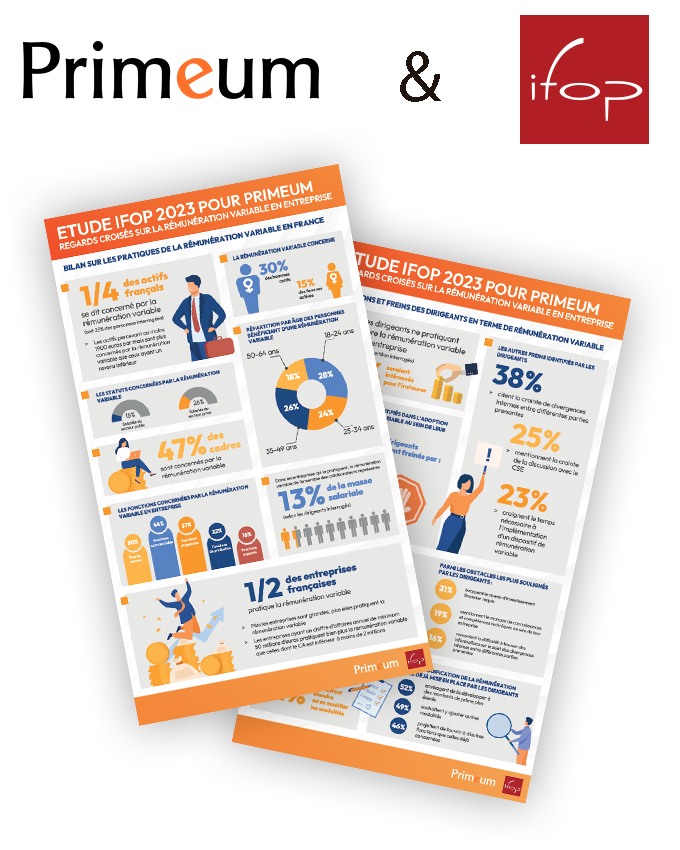 Visuel étude IFOP 2023 pour Primeum